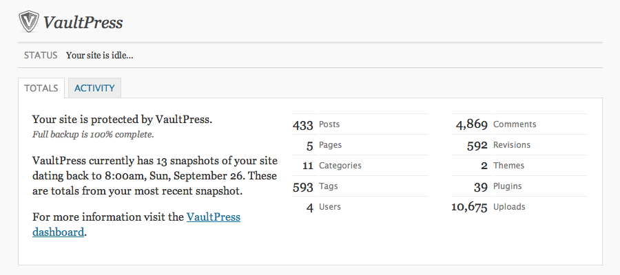 Vaultpress